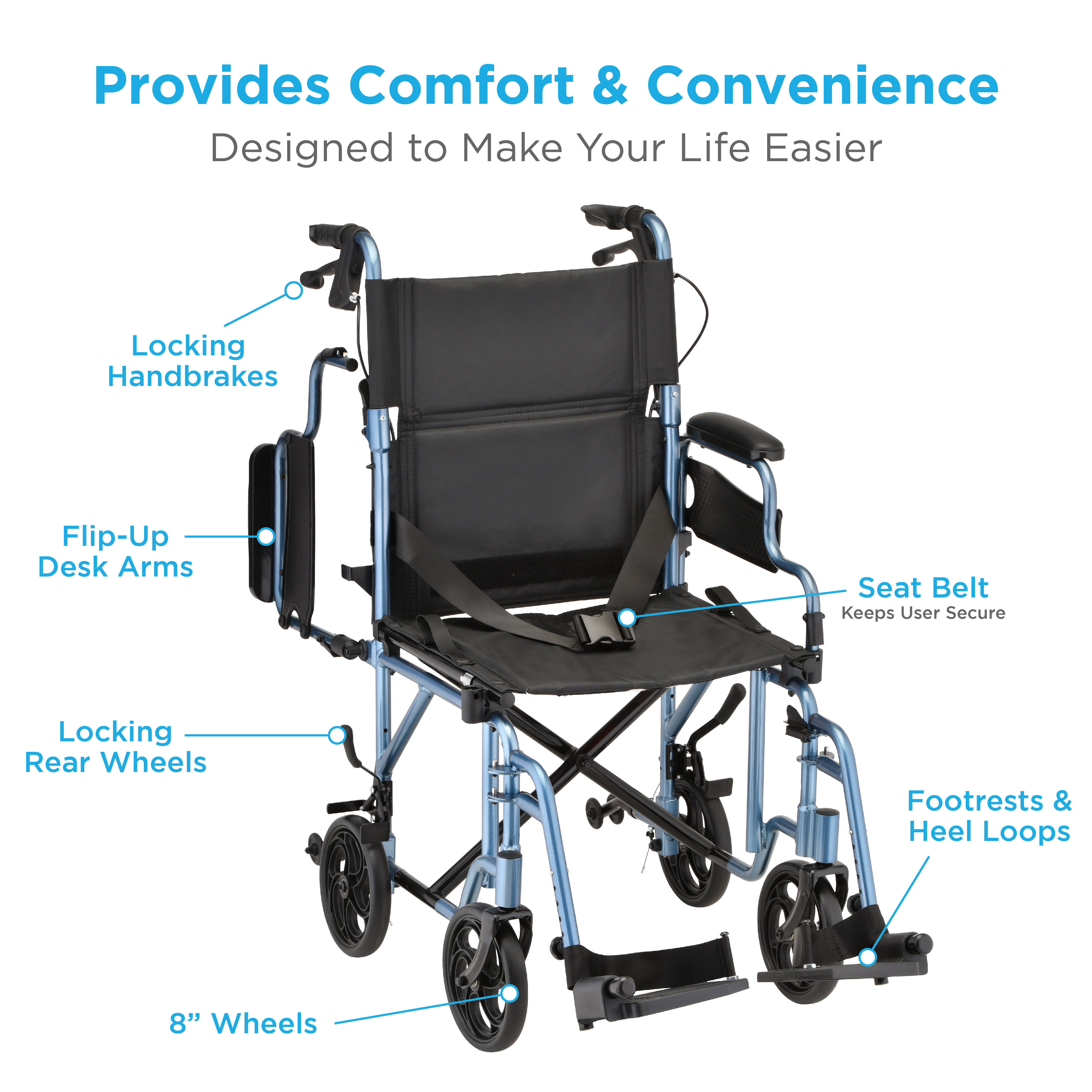 TRANSPORT CHAIR INFOGRAPHIC